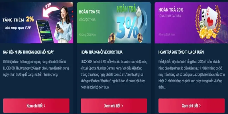 Khuyến mãi nạp tiền lần đầu 98win 56